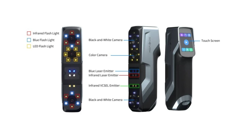 3D Scanner