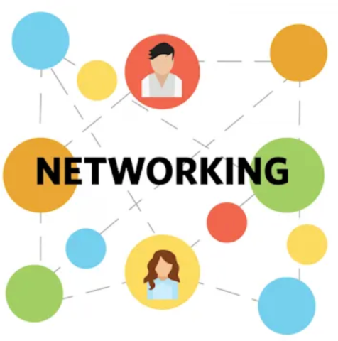 Networking